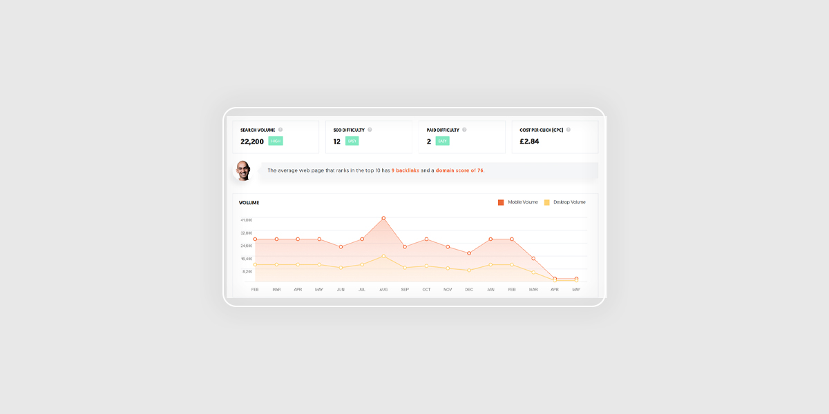 Ubersuggest