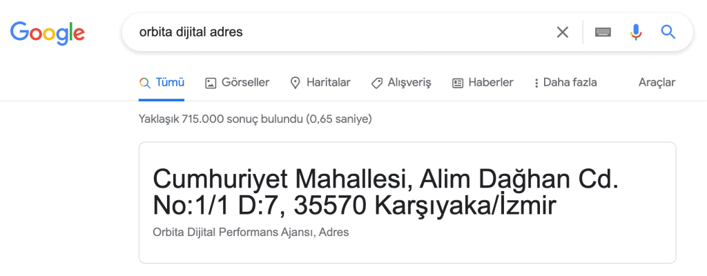 Arama Niyeti Google Bilgi Paneli
