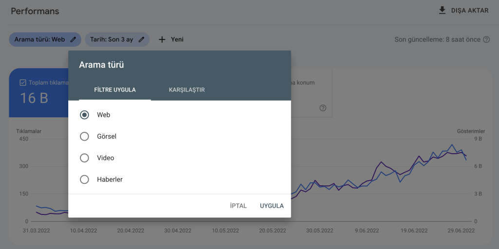 Google Search Console Arama Türü