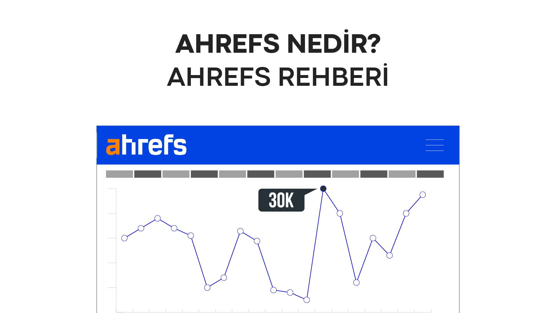 Ahrefs Nedir