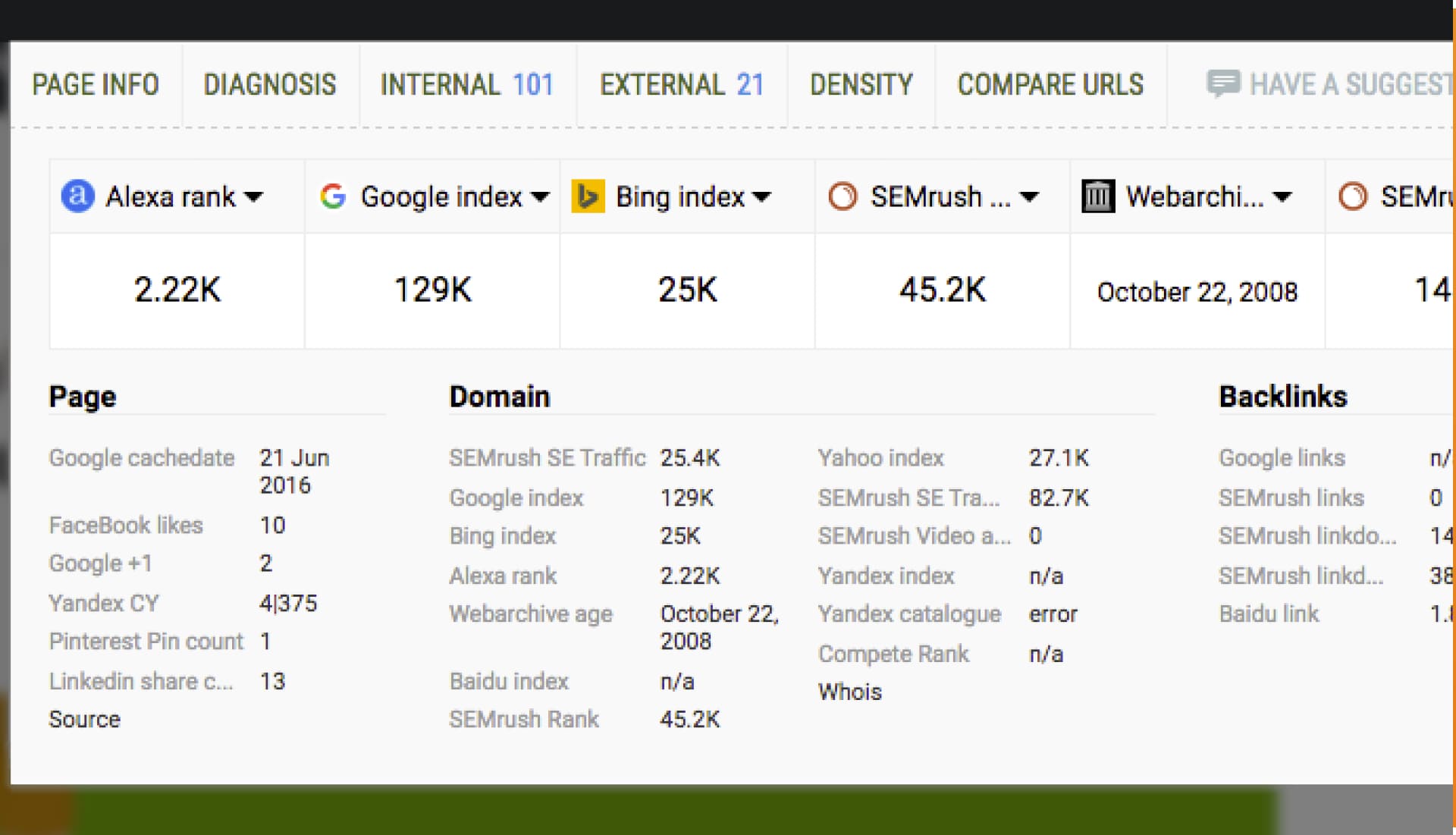 SEOquake